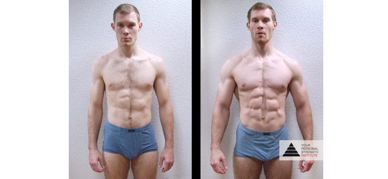 Functional Body Composition - Functional Bodybuilding