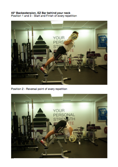 The YPSI Deadlift Manual