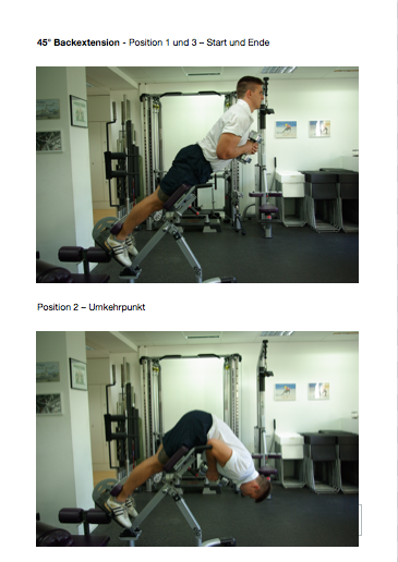 Strength and Mass Holiday (Deutsch)