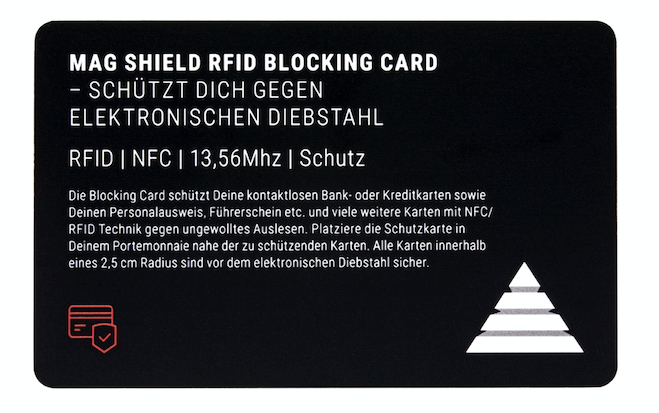 YPSI RFID Shield Card